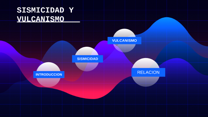 Sismicidad y Vulcanismo by Ingrid Andrea Rosano Muñoz on Prezi