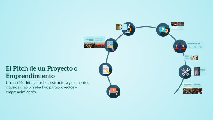 El Pitch de un Proyecto o Emprendimiento by Maria Paulina Rios Gamboa ...