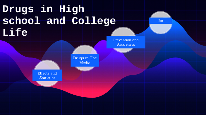 Drugs in Highschool and College Life by Genesis Cervantes on Prezi