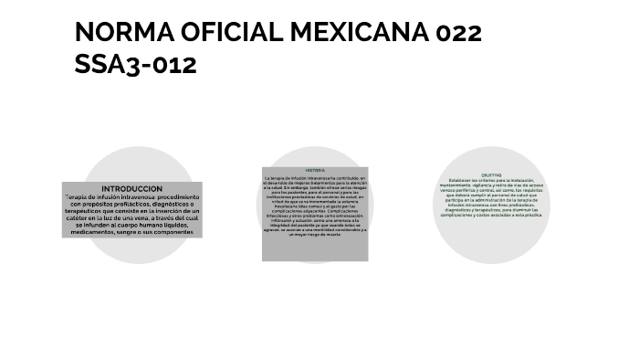 NORMA OFICIAL MEXICANA 022 SSA32012 by Lidia Herrera on