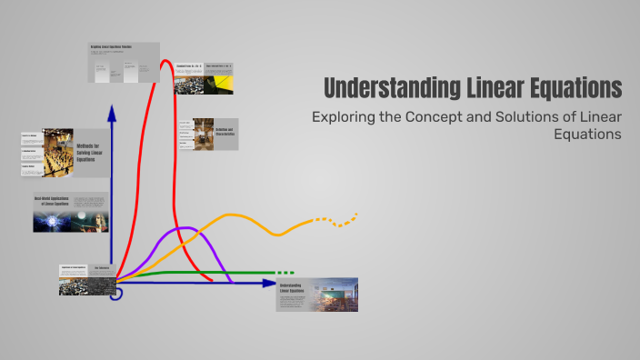 Understanding Linear Equations by erkhe erkhee on Prezi