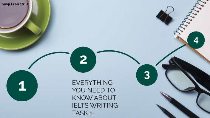IELTS WRITING TASK 1 by Eren Savji on Prezi