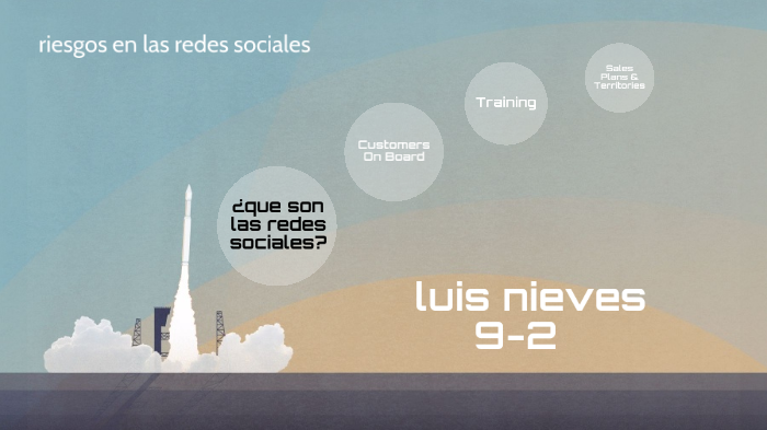 riesgos de las redes sociales by lizeth tatiana ortiz gómez on Prezi