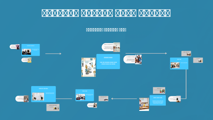 مفاتيح بناء علاقات إيجابية by ahmed meshref on Prezi