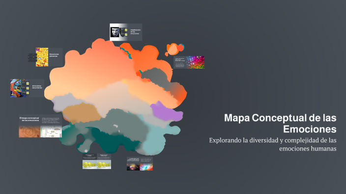 Mapa Conceptual de las Emociones by Silvia Gimenez on Prezi