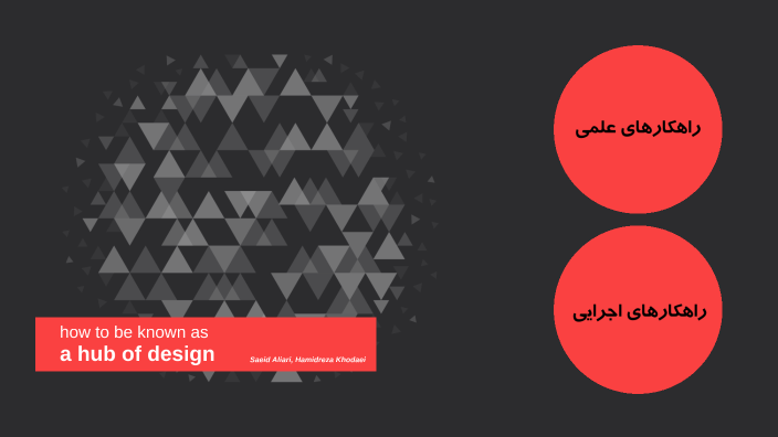 fgtf by saeid aliari on Prezi