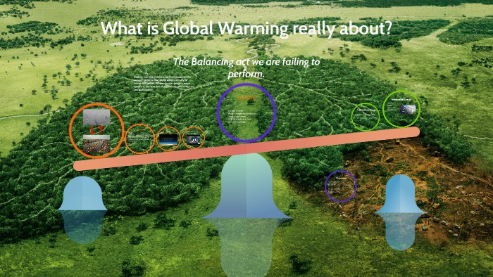 What is Global Warming really about ? by Daniel Symonds on Prezi