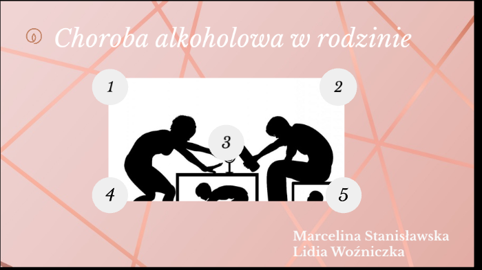 Choroba Alkoholowa W Rodzinie By Lidia Woźniczka On Prezi