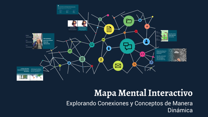 Mapa Mental Interactivo by Daniel Giron on Prezi