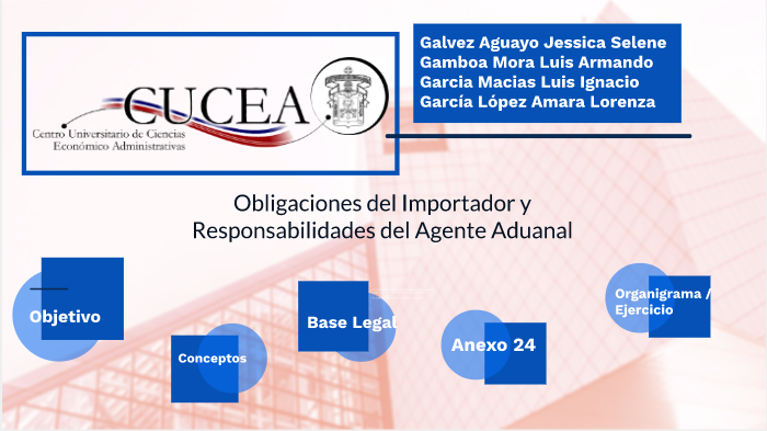 Obligaciones Del Importador Y Responsabilidad Del Agente Aduanal By Jessica Galvez A On Prezi 3870