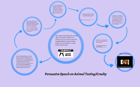 Persuasive Speech on Animal Testing by Cass Eckendorf