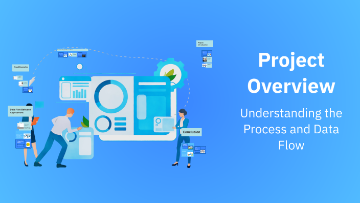 Project Overview by Ashish Malempati on Prezi