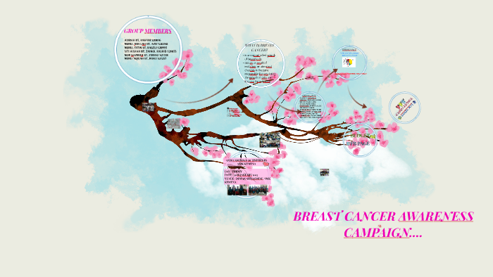 Breast Cancer Awareness Campaign by Adibah Rahani on Prezi