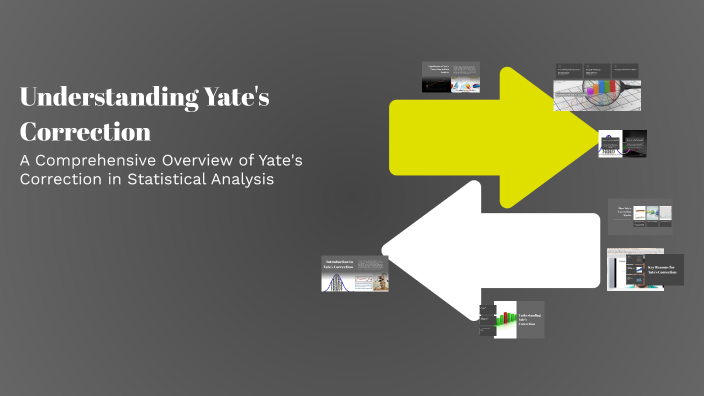 Classic Yates Algorithm Understanding Yate's Correction by Aadil aj on Prezi