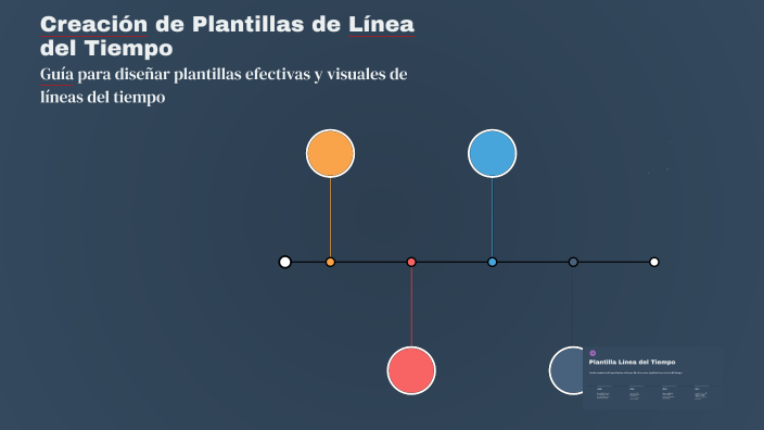 Creación de Plantillas de Línea del Tiempo by Sali Sanchez on Prezi