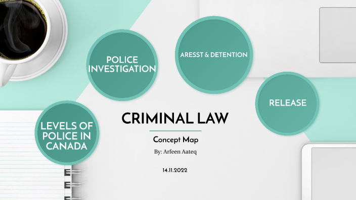 Criminal Law Concept Map #2 By Arfeen Aateq