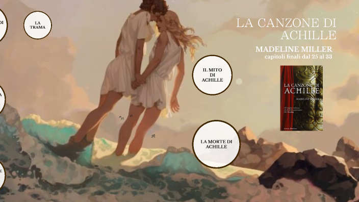 la canzone di achille by matilde caoduro on Prezi