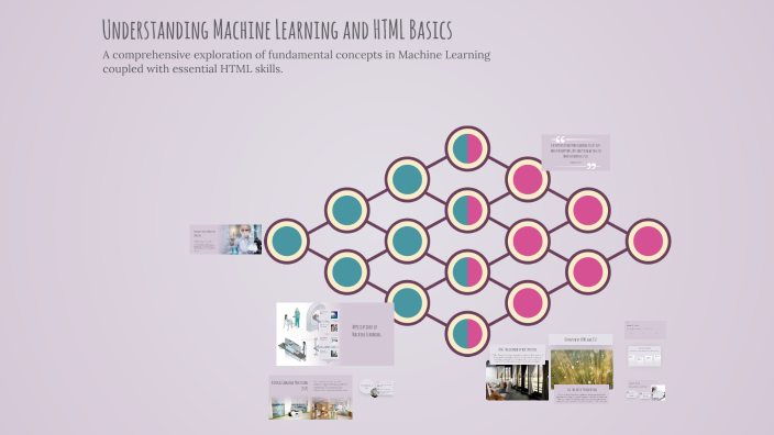 Understanding Machine Learning and HTML Basics by ليلى العولقي on Prezi