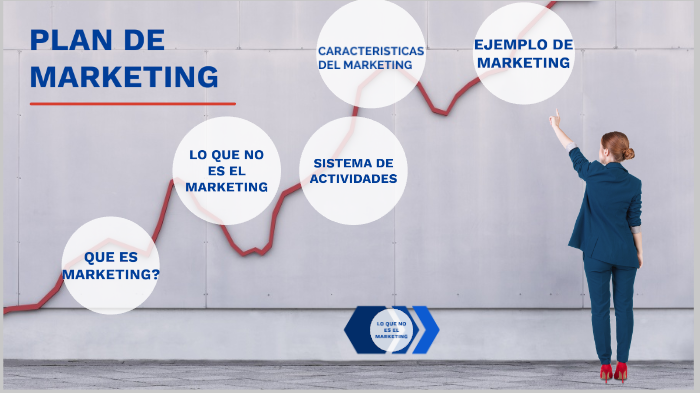 Plan de marketing by alejandra ramirez cuellar on Prezi