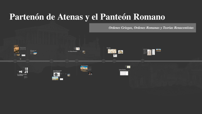 Parteon El Partenón y El Parteón y los Órdenes Arquitectónicos by Jimena Garcia ...