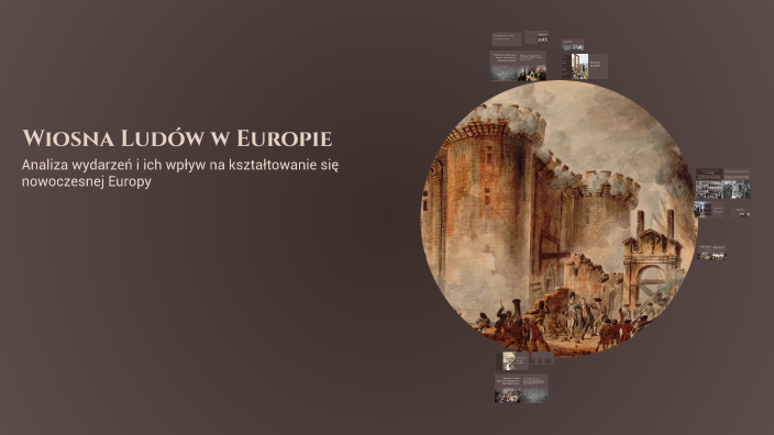 Wiosna Ludów w Europie by Maciej Nowak on Prezi