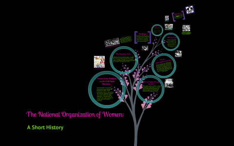 The National Organization for Women by Jennifer Cooper on Prezi