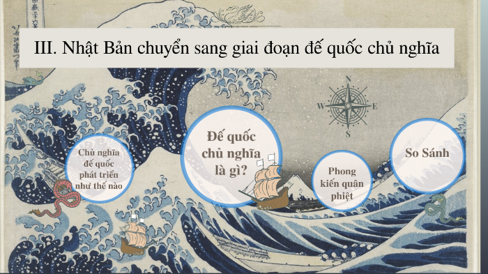 Quá trình chuyển đổi sang giai đoạn đế quốc chủ nghĩa