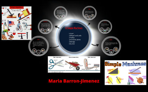 6 Simple Machines by Maria Barron on Prezi