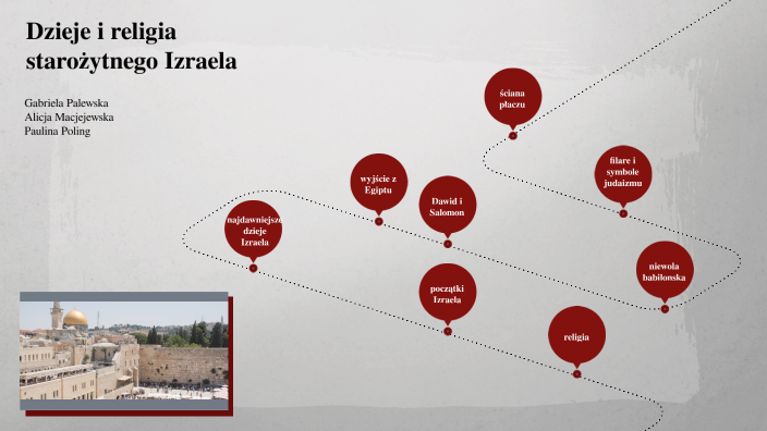 Dzieje i religia starożytnego Izraela by E Bar on Prezi
