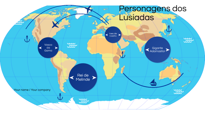 personagens-dos-lusiadas-by-beatriz-redondo-on-prezi