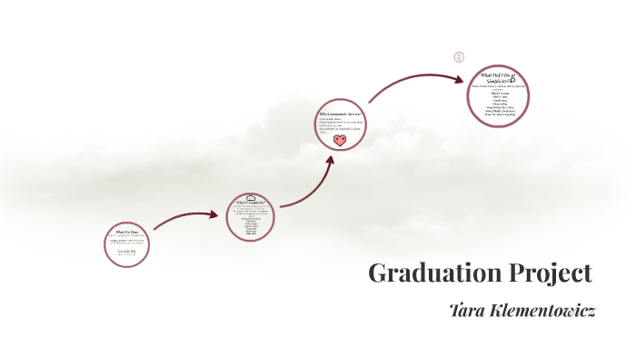 Graduation Project by Tara Klementowicz on Prezi