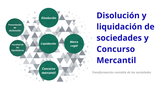 Disolución y liquidación de sociedades y concurso mercantil by LIZBETH
