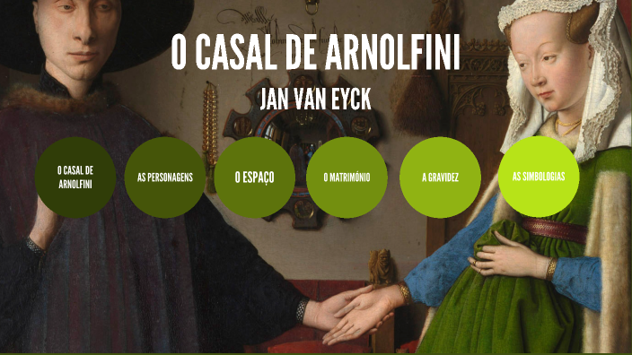 Your presentation title by Eva Oliveira on Prezi