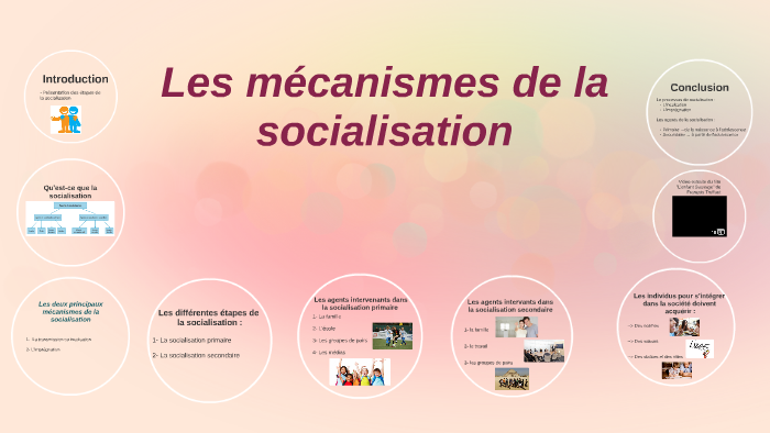 Les mécanismes de la socialisation by clara michaux on Prezi