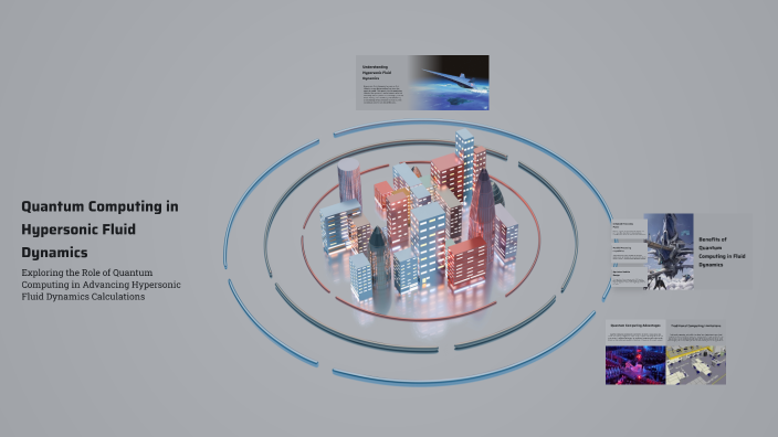 Quantum Computing in Hypersonic Fluid Dynamics by Arth on Prezi