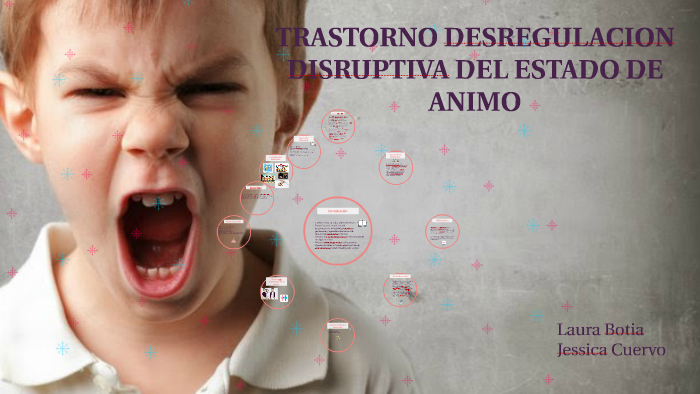 TRASTORNO DISRUPTIVO DEL ESTADO DE ANIMO by laura botia on Prezi