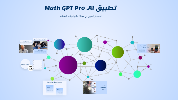 تطبيق Math GPT Pro .AI by Samar Yasser on Prezi