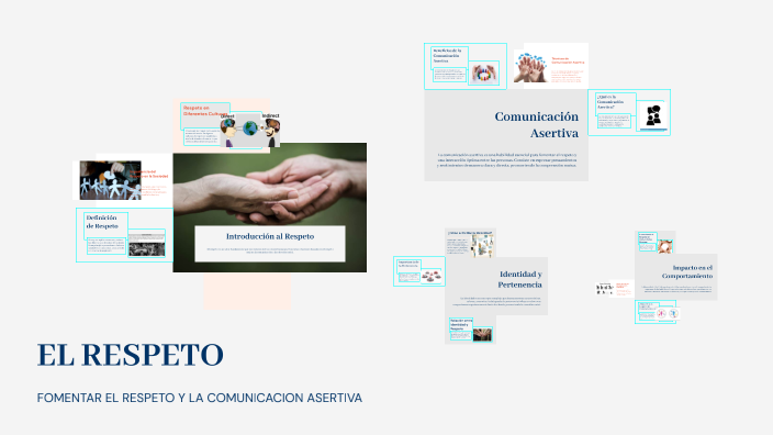 EL RESPETO by leonardo molina on Prezi
