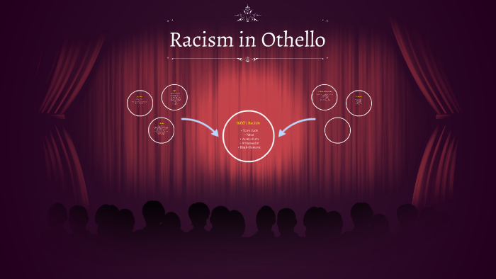 Racism in Othello by Briana Edwards on Prezi