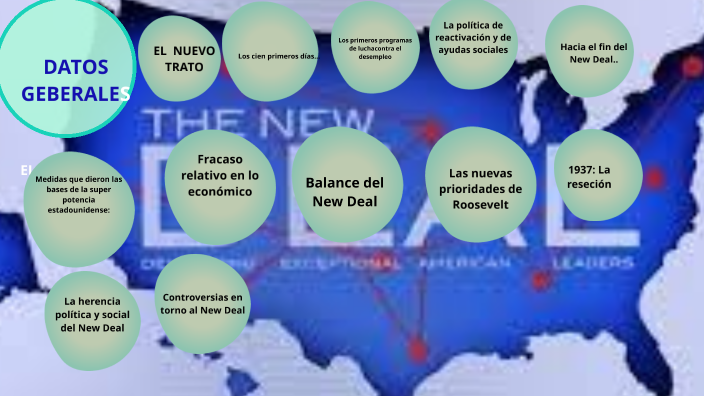 ETAPAS DEL NEW DEAL by Dulce Rebollar on Prezi