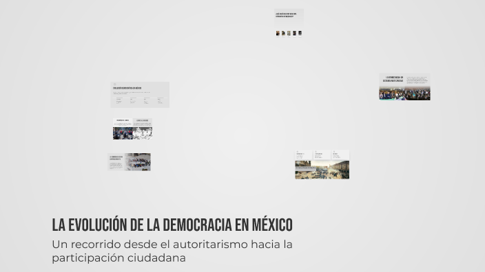 La Evolución de la Democracia en México by Valentina González on Prezi