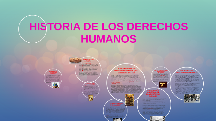 HISTORIA DE LOS DERECHOS HUMANOS by Dianitha Ardila on Prezi Next