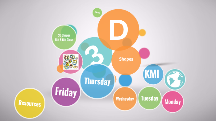 3D Shapes by Jessica Byrne on Prezi