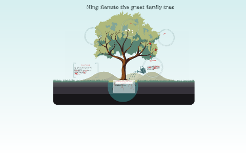 King Canute Family Tree (995-1035) - Trees of Blue