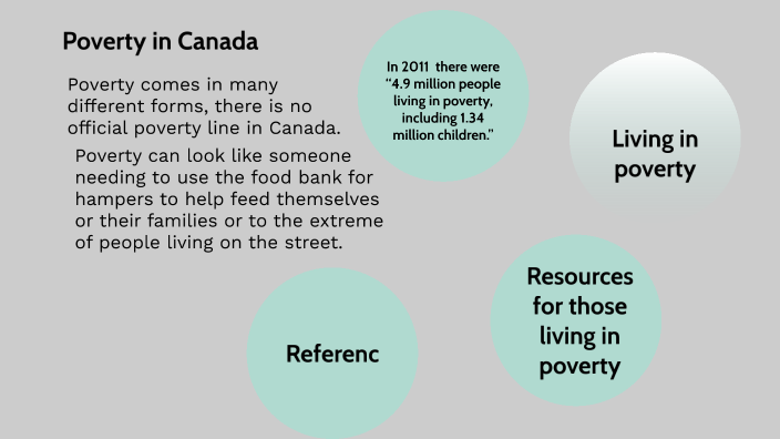 poverty in canada research paper