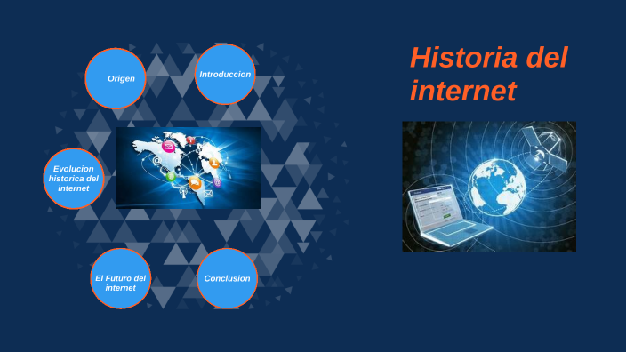Historia del internet by Roximar Alejandra Vergara Silva on Prezi