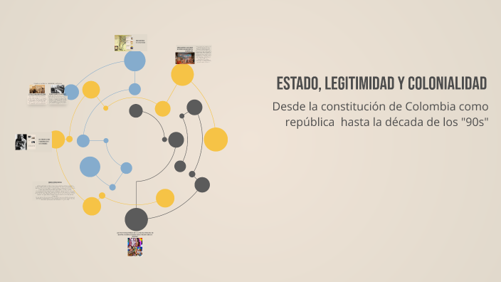 Mapa Conceptual by MUÑOZ ARIAS ANDRES FELIPE on Prezi