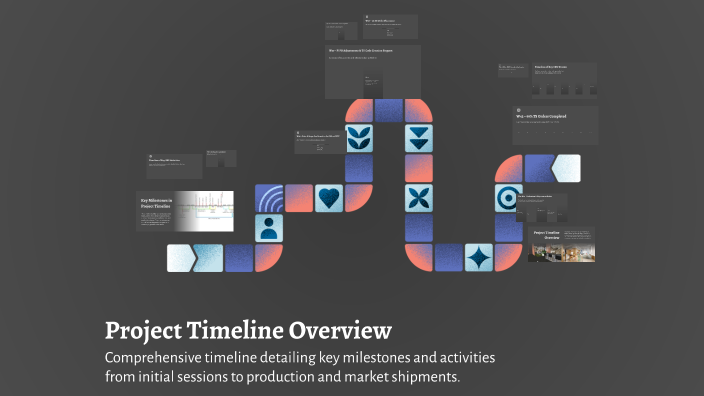 Project Timeline Overview by abdulahad Toufiq on Prezi