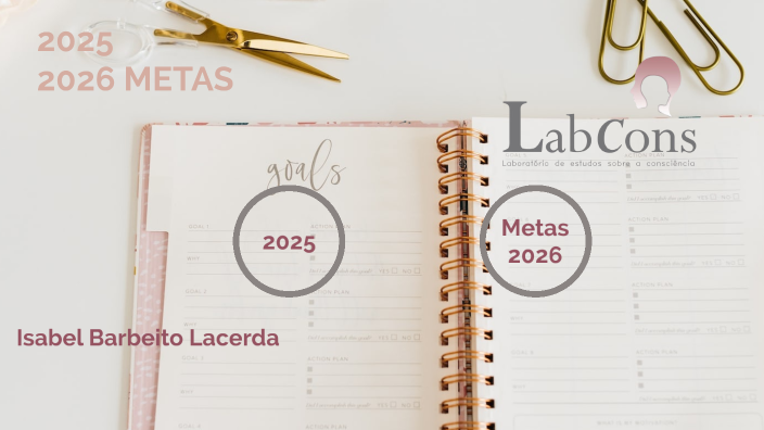 Metas 2026 Metas 2026 by Isabel Barbeito Lacerda on Prezi