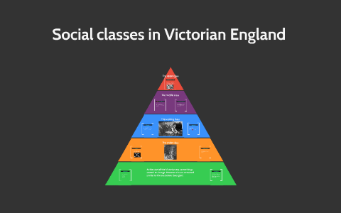 Class society. Victorian era Society and social class structure. Victorian era social hirarchy.